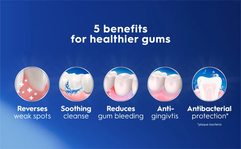 Crest-Pro-Health-Gum-Rescue-Toothpaste-4-6-oz-Anticavity-Antibacterial-Fluoride-Toothpaste-banner-2